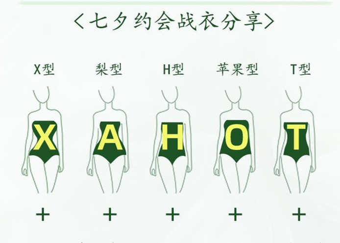 不同身材裙子怎么選？廣西形象造型學(xué)校分享