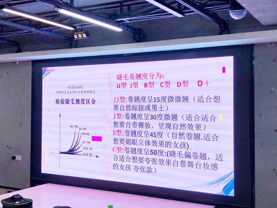 睫毛卷翹度知識講解，南寧美睫職業(yè)學校課件分享