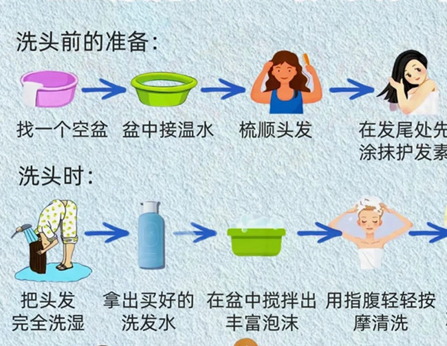 正確洗護(hù)及護(hù)發(fā)技巧，南寧洗頭教學(xué)