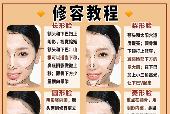 不同臉型修容的教程，沒(méi)經(jīng)驗(yàn)學(xué)化妝