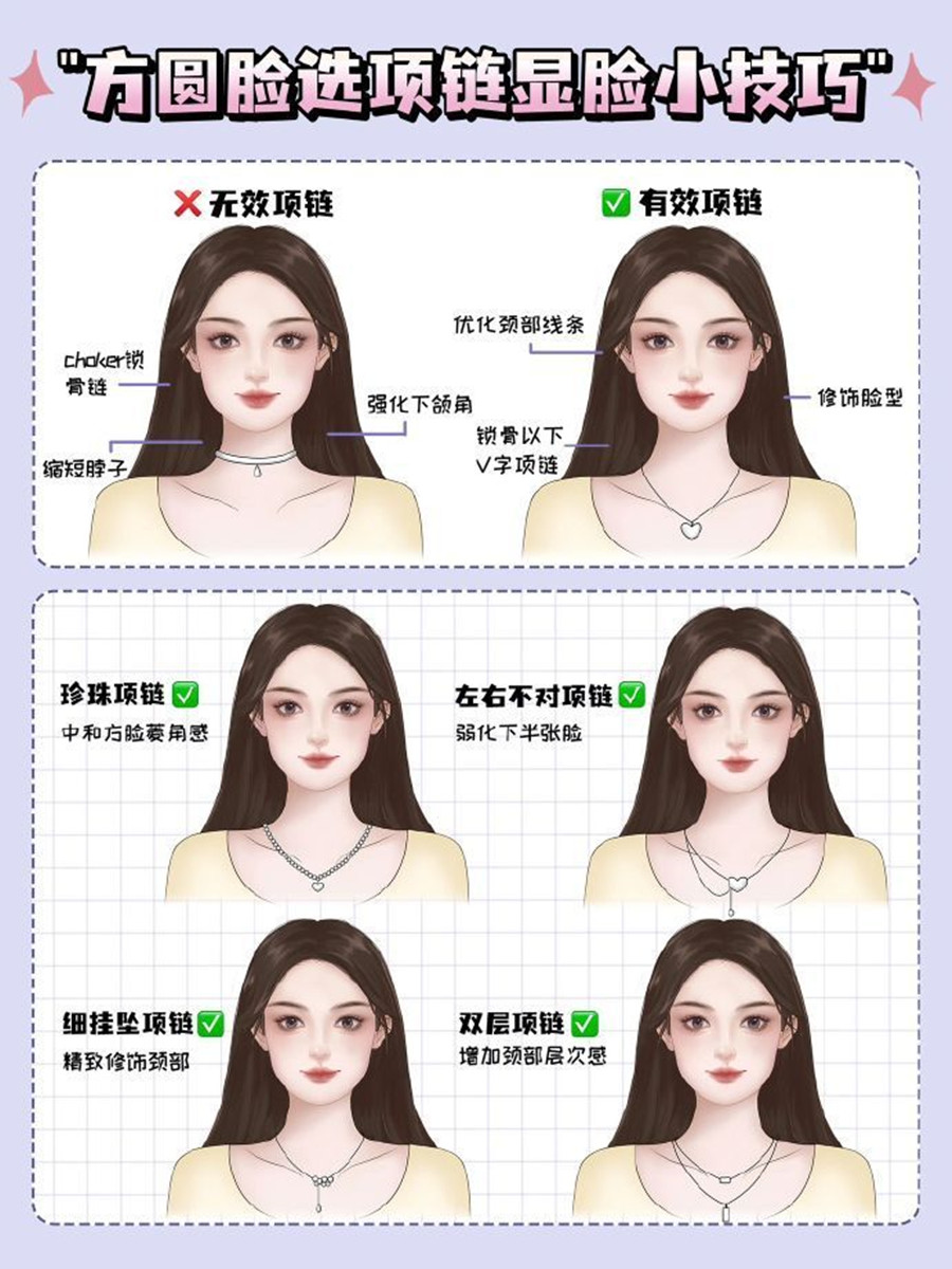 方圓臉如何選項(xiàng)鏈顯臉??？