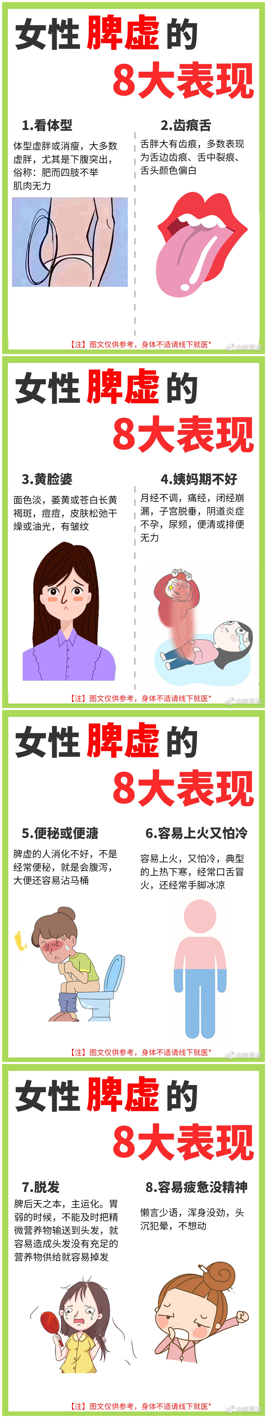 女性常見的脾虛表現(xiàn)，廣西美容健康培訓(xùn)