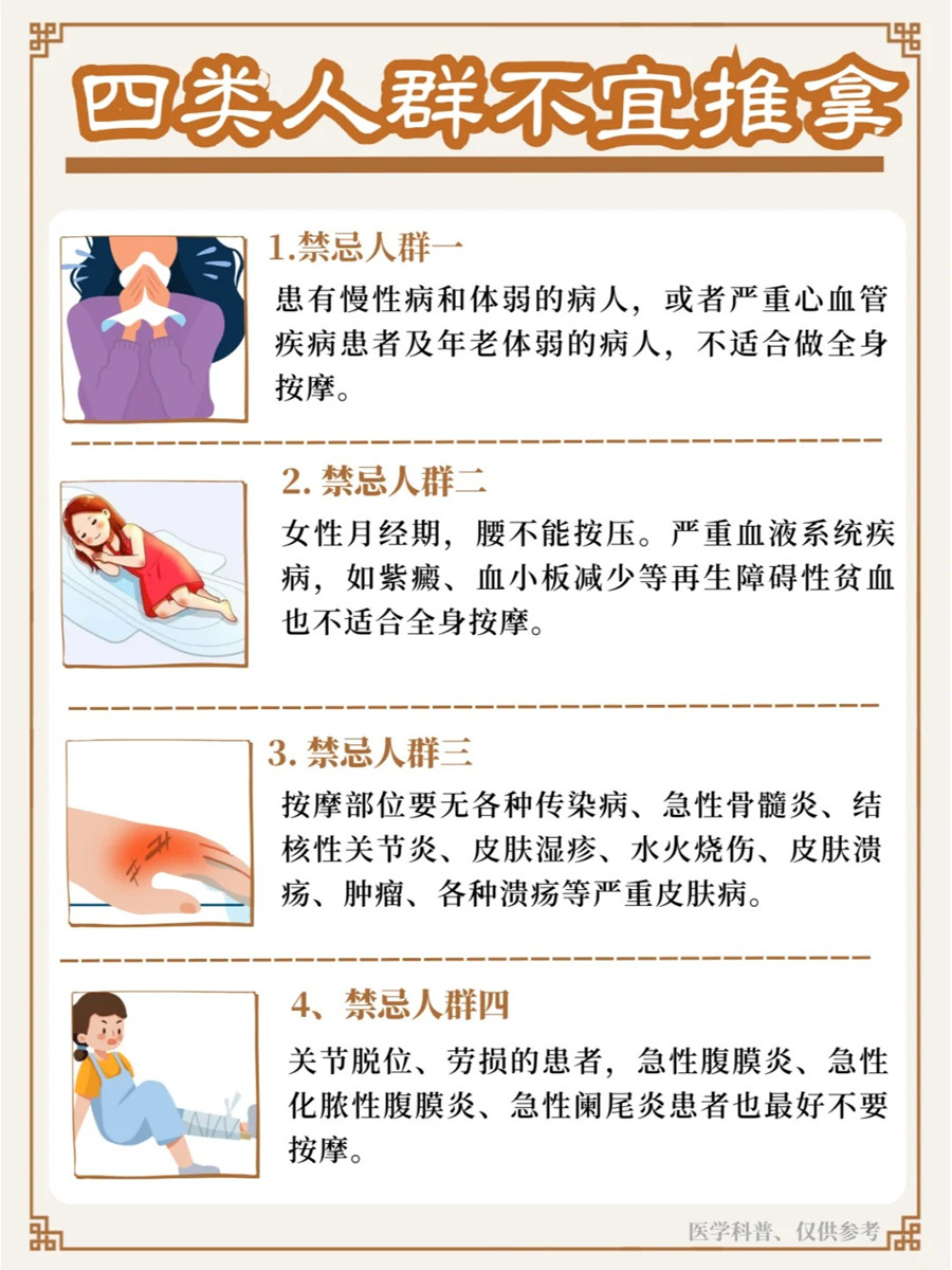 四類不宜推拿的人群，南寧健康管理培訓(xùn)