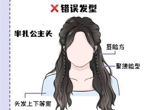 方圓臉的天菜發(fā)型，南寧化妝發(fā)型推薦