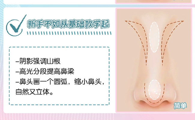 盒型鼻的修容教程，廣西美妝造型學校課件